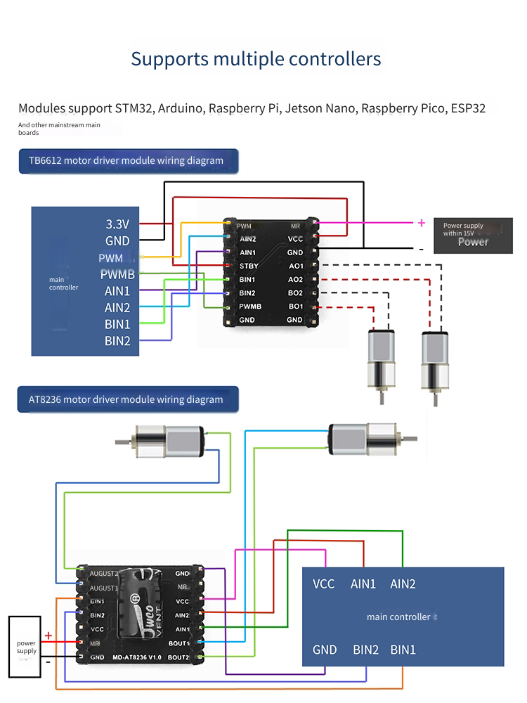 TB6612 Motor Drive Module AT82 - L298N Module review and price