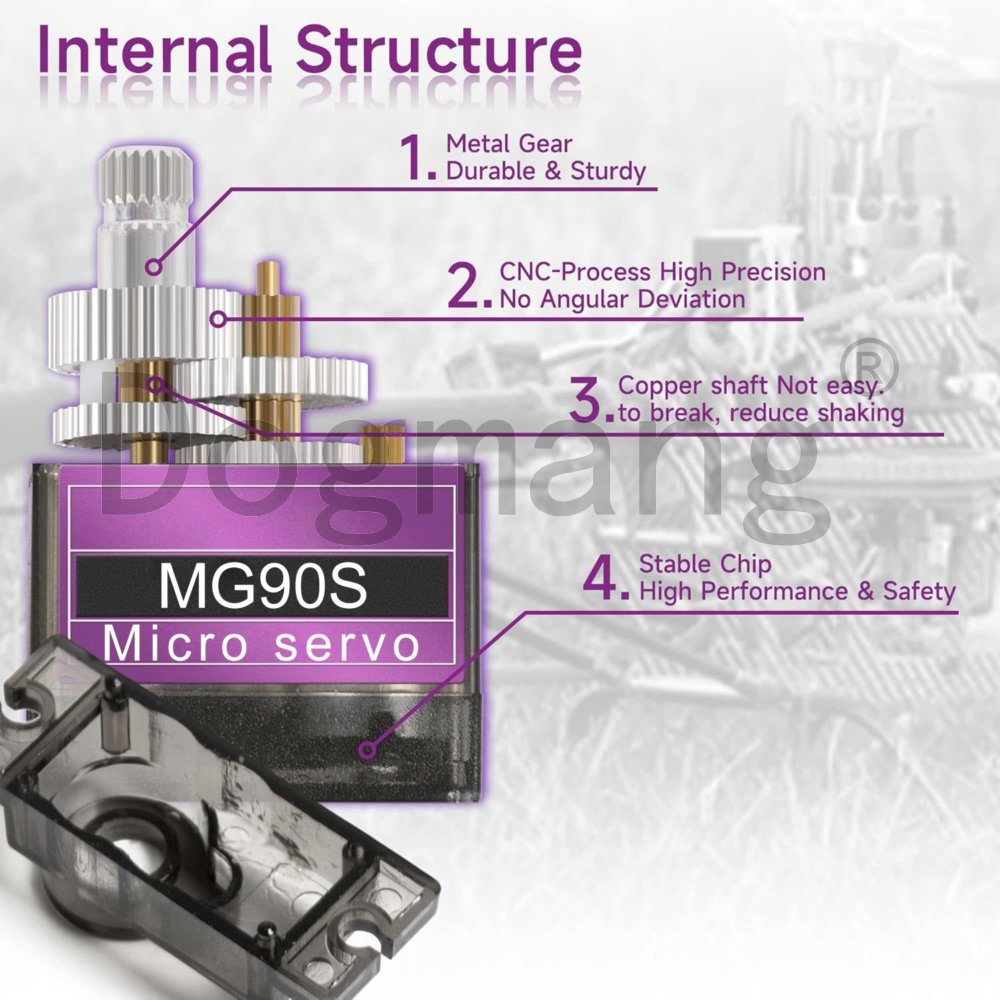 MG90S Servo 1/2/4/10/20/50 Pcs - Sg90 Servo review and price